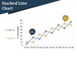 Stacked line chart presentation portfolio