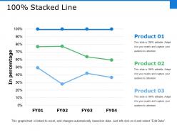 Stacked line ppt file display