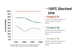 Stacked line ppt inspiration