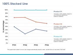 Stacked line ppt summary example introduction