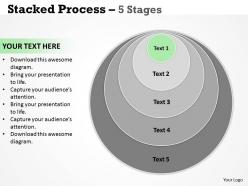 Stacked process 5 stages