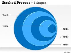 Stacked Process 5 step