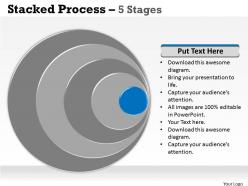Stacked process 5 step