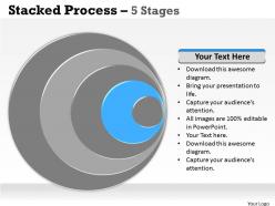 Stacked process 5 step