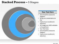 Stacked process 5 step