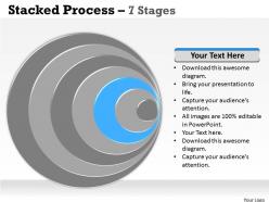 Stacked process 7 stages1