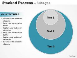 Stacked triple round process 3 stages 9