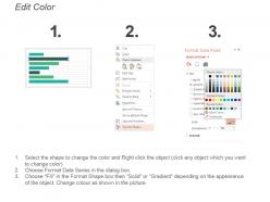 Staff acquisition source horizontal bar chart powerpoint slide backgrounds