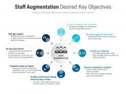 Staff augmentation desired key objectives