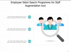 Staff Augmentation Requirement Process Employee Programme Services