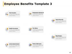 Staff Benefits And Incentives Powerpoint Presentation Slides