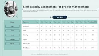 Staff Capacity Assessment For Project Management