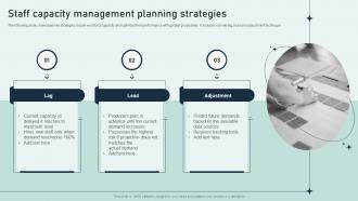 Staff Capacity Management Planning Strategies