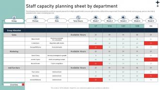 Staff Capacity Planning Sheet By Department