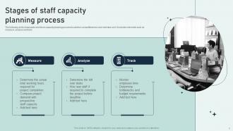 Staff Capacity Powerpoint PPT Template Bundles PPT PowerPoint