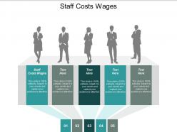 staff_costs_wages_ppt_powerpoint_presentation_icon_graphics_design_cpb_Slide01