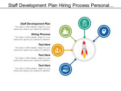 Staff development plan hiring process personal productivity tool