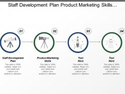 Staff development plan product marketing skills ecommerce framework