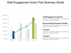 Staff engagement action plan business model generation template cpb