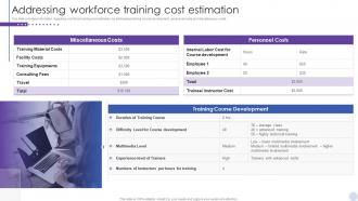 Staff Enlightenment Playbook Addressing Workforce Training Cost Estimation