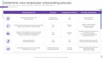 Staff Enlightenment Playbook Determine New Employee Onboarding Process