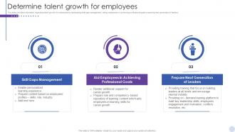 Staff Enlightenment Playbook Determine Talent Growth For Employees