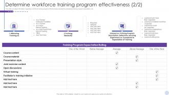 Staff Enlightenment Playbook Determine Workforce Training Program Effectiveness