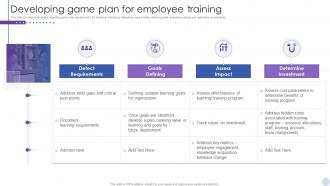 Staff Enlightenment Playbook Developing Game Plan For Employee Training