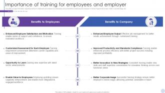 Staff Enlightenment Playbook Importance Of Training For Employees And Employer