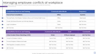 Staff Enlightenment Playbook Managing Employee Conflicts At Workplace