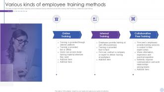 Staff Enlightenment Playbook Various Kinds Of Employee Training Methods