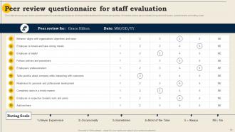 Staff Evaluation Powerpoint Ppt Template Bundles