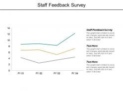 Staff feedback survey ppt powerpoint presentation file smartart cpb