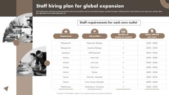 Staff Hiring Plan For Developing A Transnational Strategy To Increase Global Reach