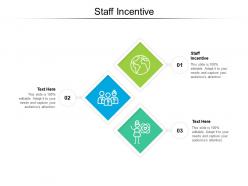 Staff incentive ppt powerpoint presentation ideas design templates cpb