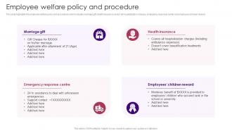 Staff Induction Training Guide Employee Welfare Policy And Procedure