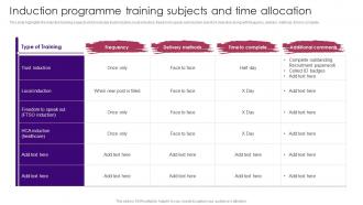 Staff Induction Training Guide Induction Programme Training Subjects And Time Allocation