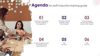 Staff Induction Training Guide Powerpoint Presentation Slides