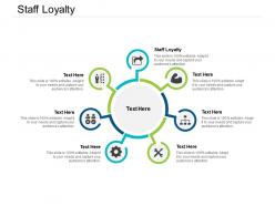 Staff loyalty ppt powerpoint presentation pictures graphics cpb