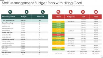 Staff management budget plan with hiring goal