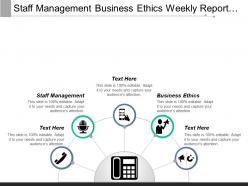 Staff management business ethics weekly report email sample cpb