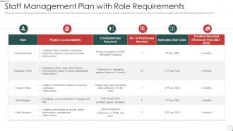 Staff management plan with role requirements