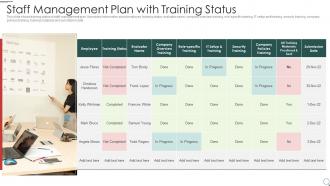 Staff management plan with training status