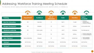 Staff Mentoring Playbook Addressing Workforce Training Meeting Schedule
