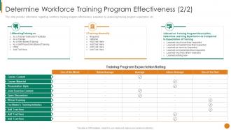 Staff Mentoring Playbook Determine Workforce Training Program