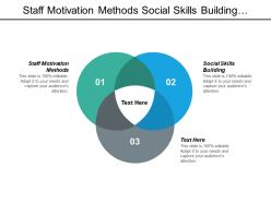 Staff motivation methods social skills building strategies conflict management cpb