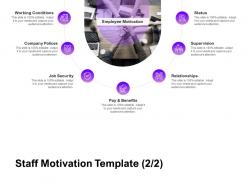 Staff motivation relationships ppt powerpoint presentation ideas summary