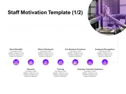 Staff Motivation Social Benefits Ppt Powerpoint Presentation Inspiration Guide