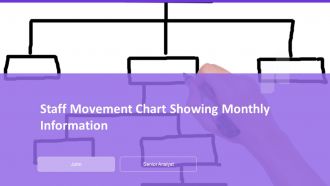 Staff Movement Chart Showing Monthly Information PPT Sample AT Staff Movement Chart Showing Monthly Information PPT Sample AT