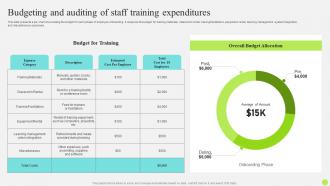 Staff Onboarding And Training Budgeting And Auditing Of Staff Training Expenditures